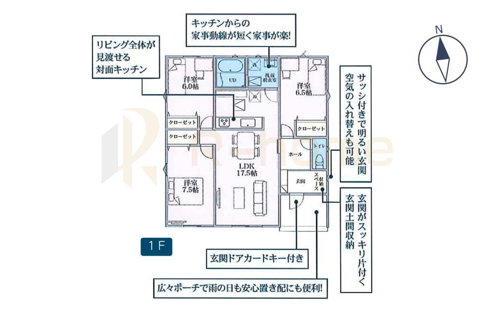 物件写真